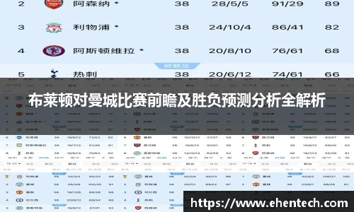 布莱顿对曼城比赛前瞻及胜负预测分析全解析