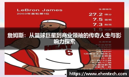 詹姆斯：从篮球巨星到商业领袖的传奇人生与影响力探索